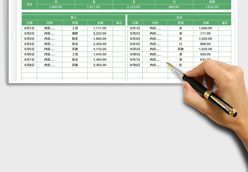 2025收入支出明细表-统计汇总