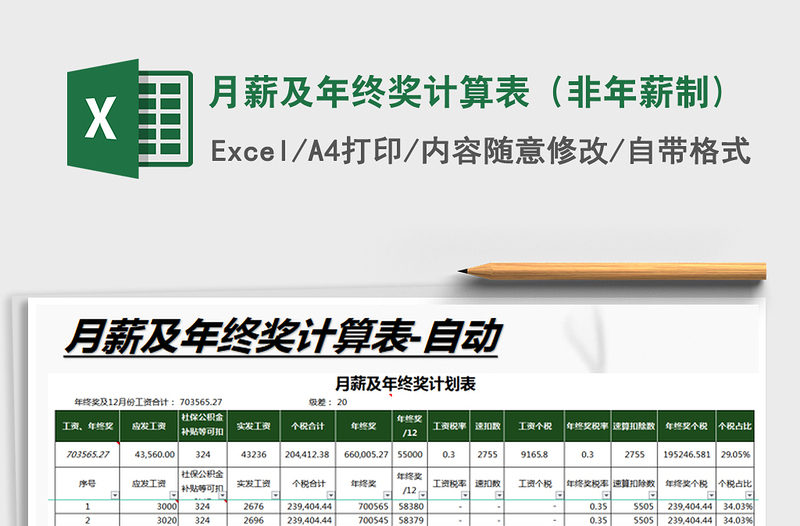 2025年月薪及年终奖计算表（非年薪制)