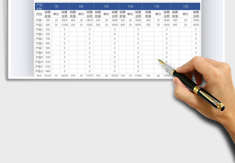 2025年销售统计报表-可查询
