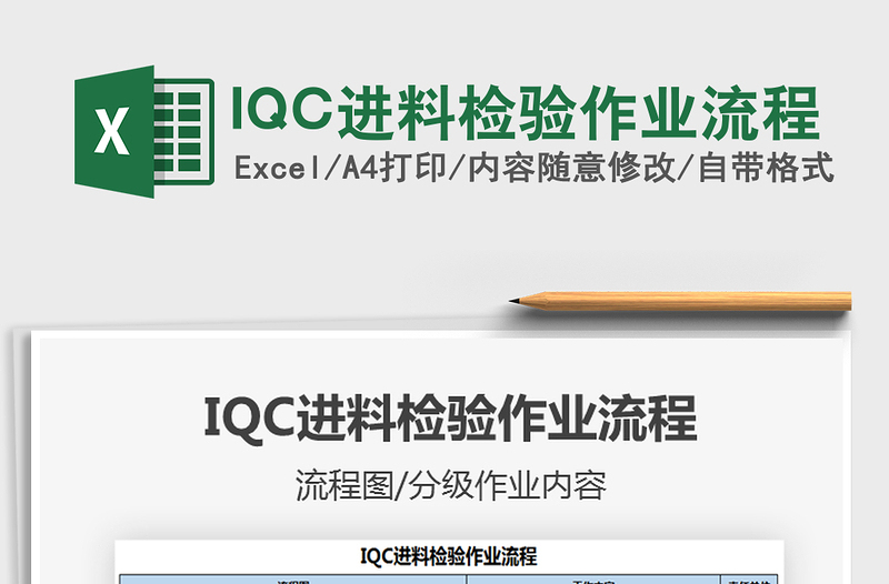2025IQC进料检验作业流程免费下载
