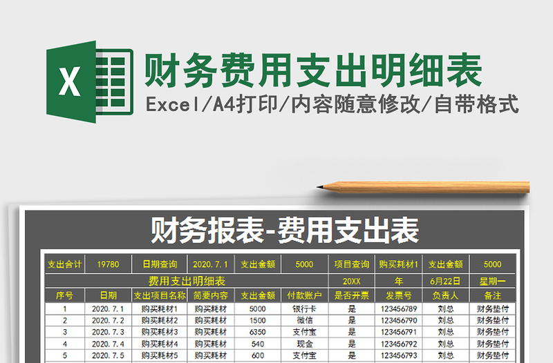 2025年财务费用支出明细表