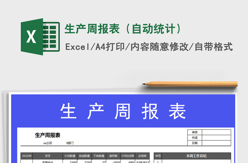 2025年生产周报表（自动统计）