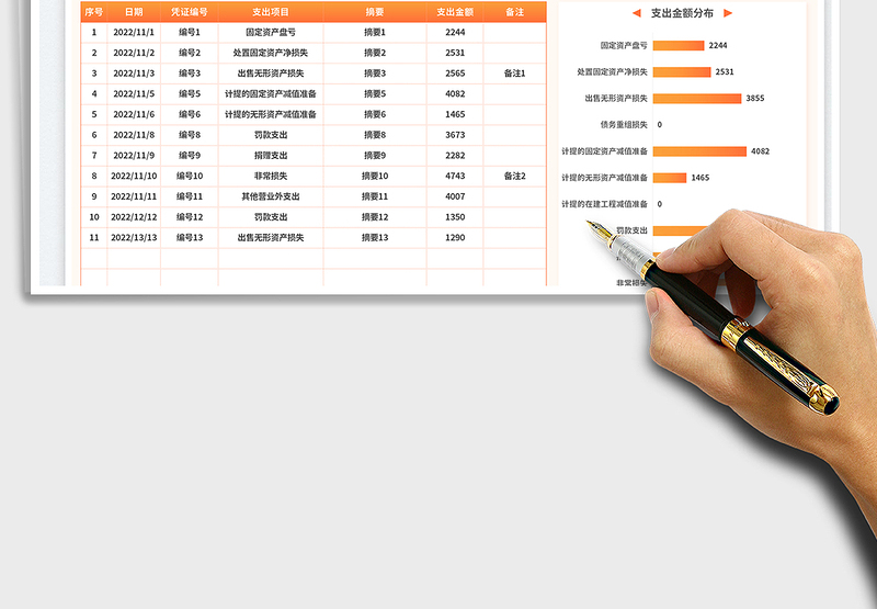 2025营业外支出明细账免费下载