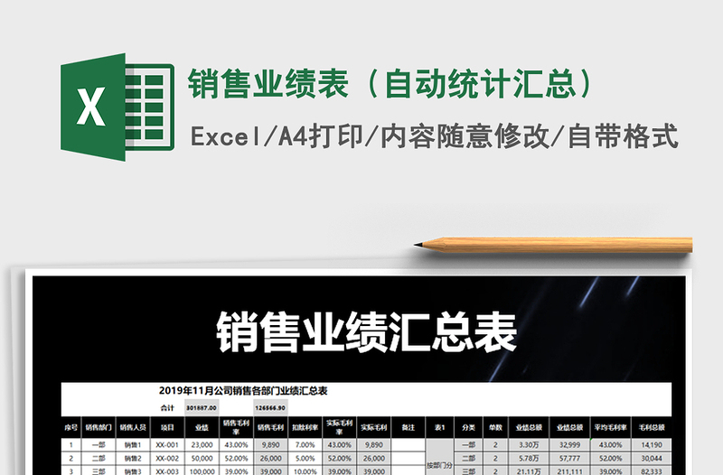 2025年销售业绩表（自动统计汇总）