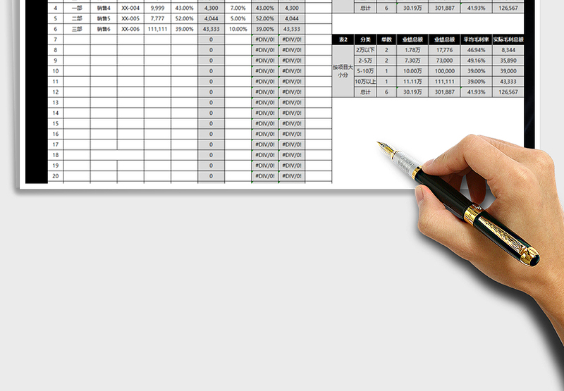 2025年销售业绩表（自动统计汇总）