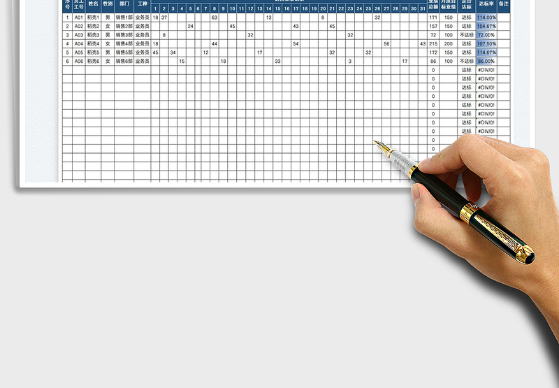 2025员工月度工作业绩表免费下载