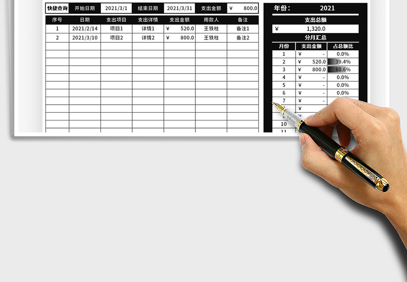 2025年支出记账表