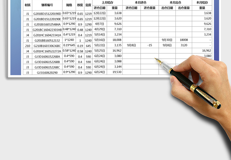 2025年进销存出入库报表