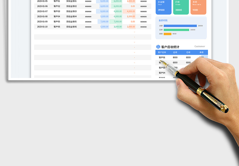 2025应收账款明细表应收统计表免费下载