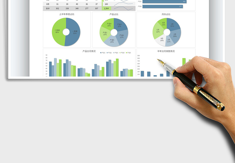 2025半年商品销售情况数据分析表免费下载