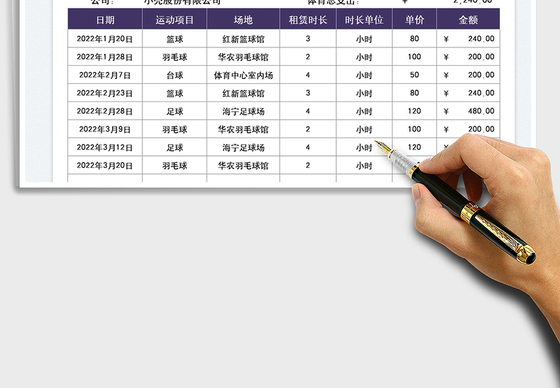 2025公司员工体育运动开支表免费下载