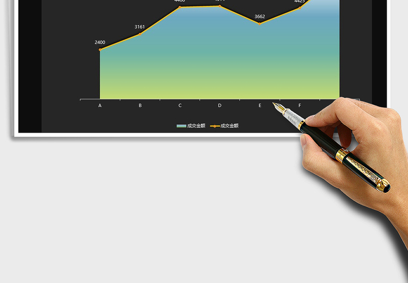 2025年折线面积图