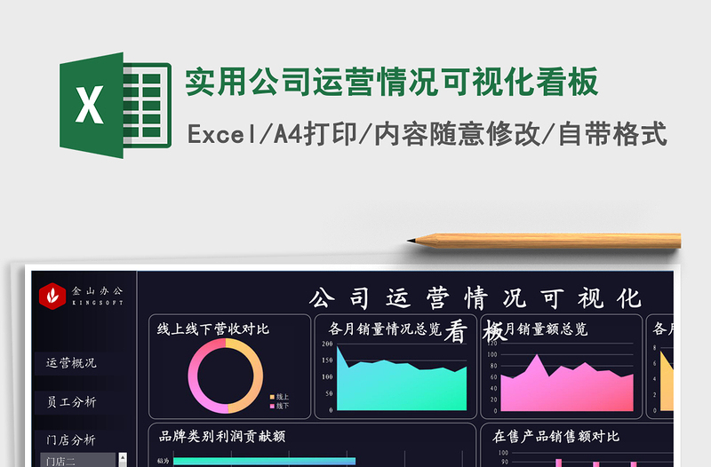 实用公司运营情况可视化看板