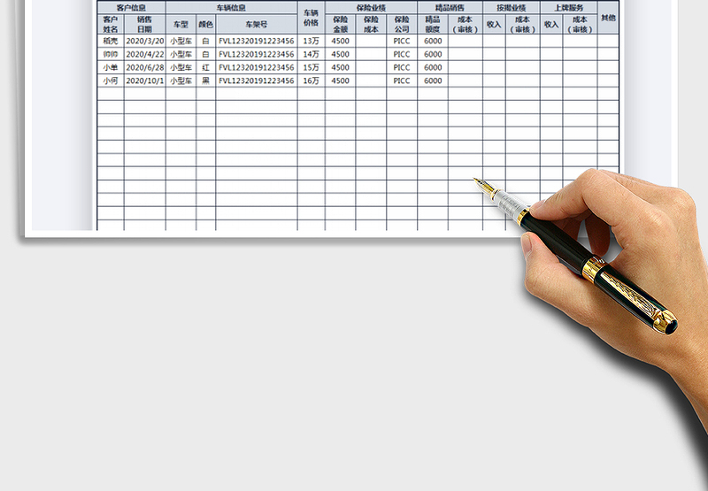 2025年车辆销售业绩表