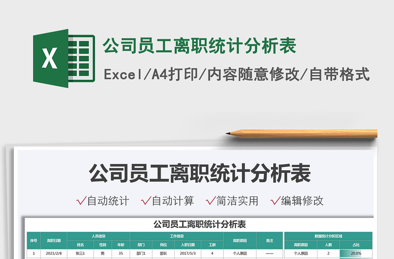 2025公司员工离职统计分析表免费下载