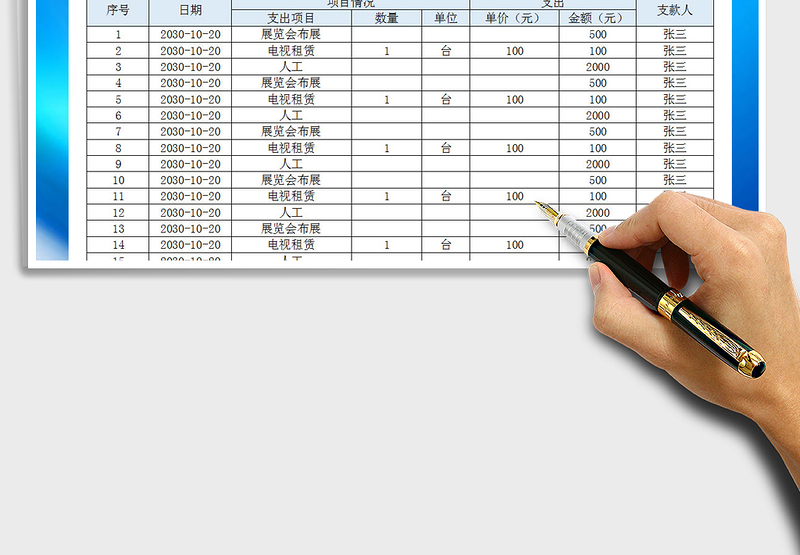 2025年项目活动开支统计表模板