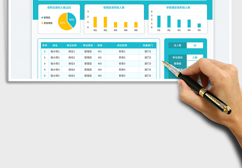 2025蓝色简约分类统计职位等级划分表免费下载