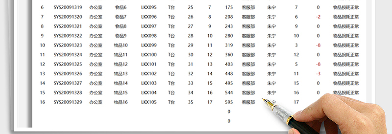 2025年年终固定资产盘点表
