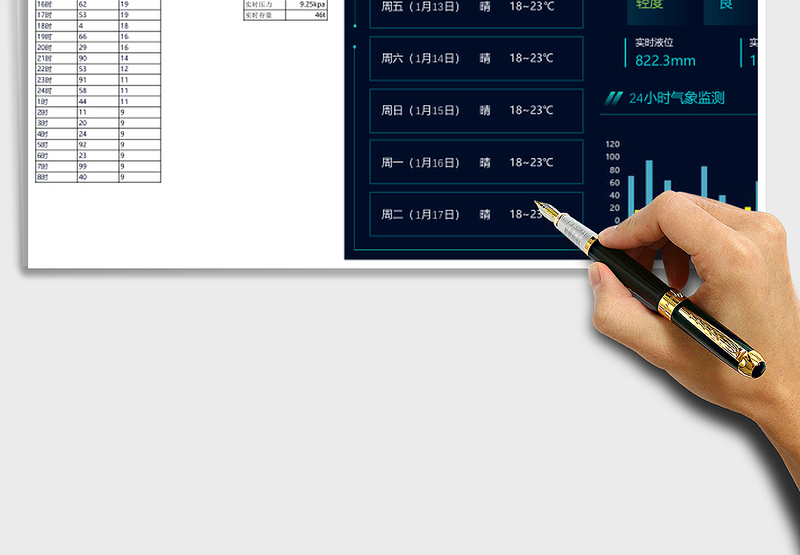 空气大数据可视化大屏