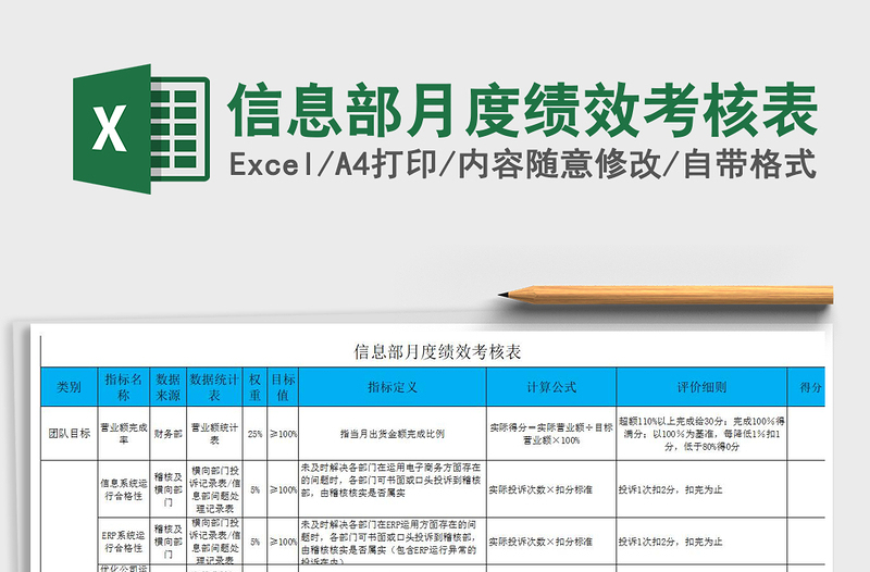 2025年信息部月度绩效考核表免费下载