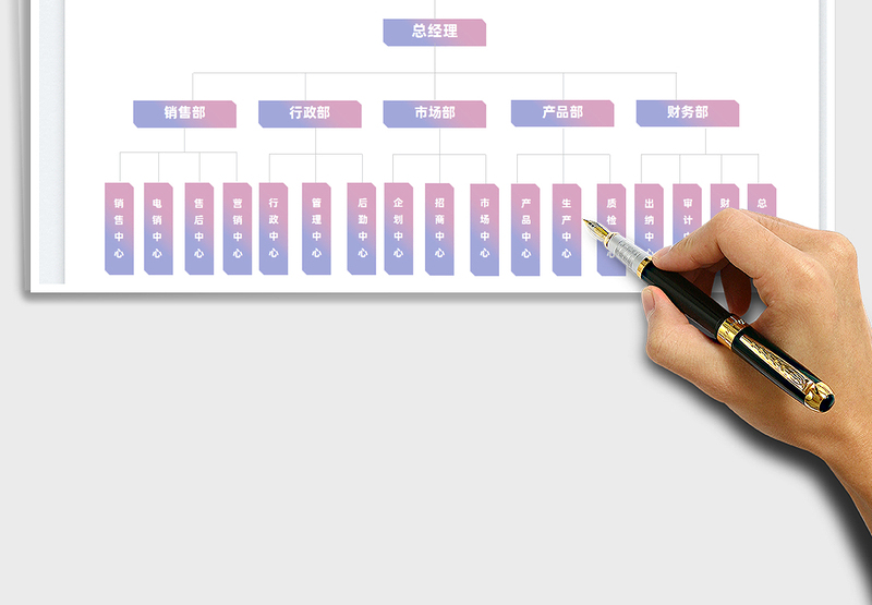 2025组织架构图免费下载