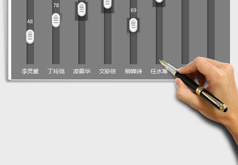 2025年调音台柱形图免费下载