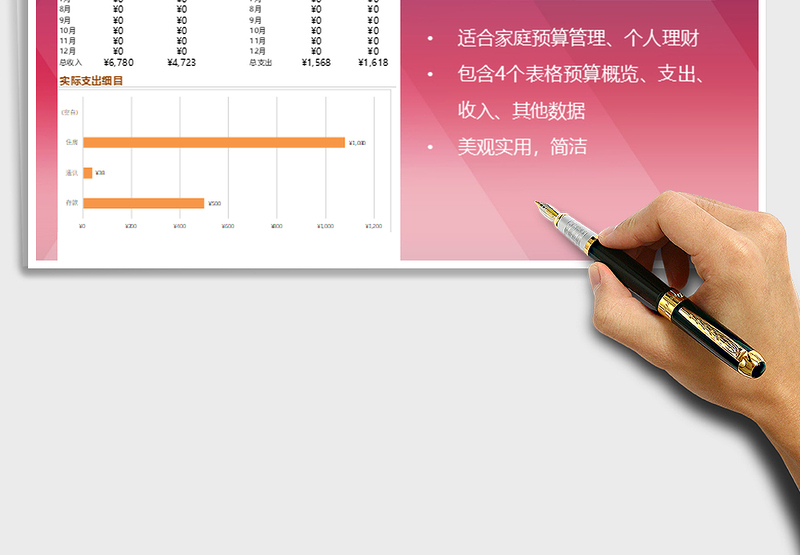 2025年橙色家庭预算(年度)