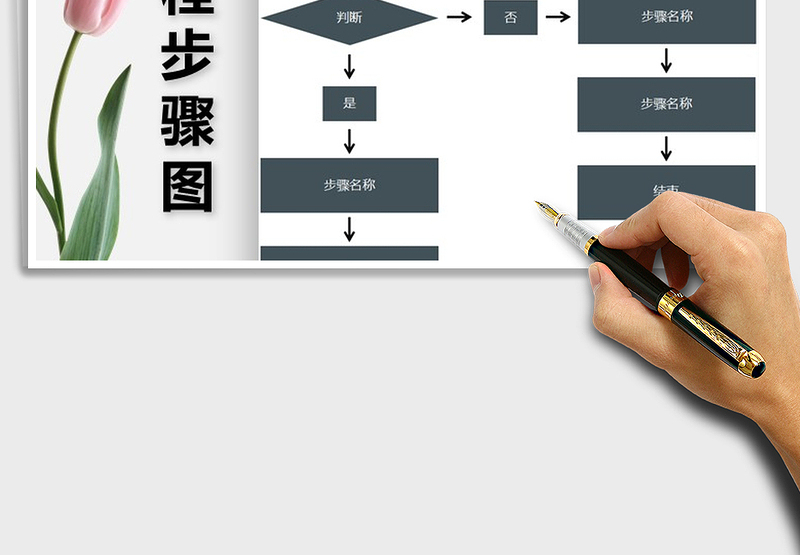 2025年流程图步骤顺序