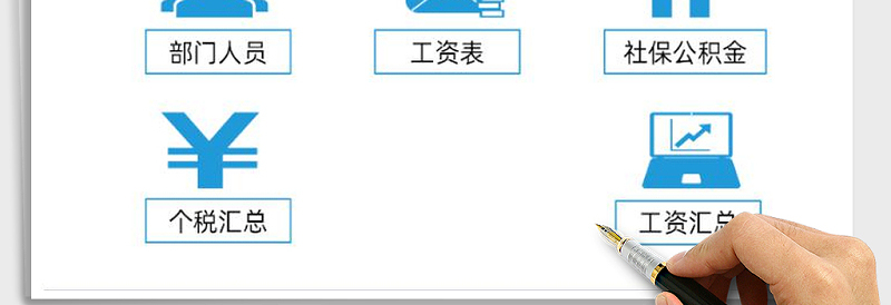 2025年工资管理系统