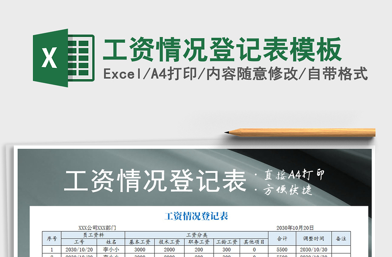 2025年工资情况登记表模板