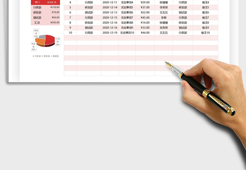 2025年公司费用支出明细表