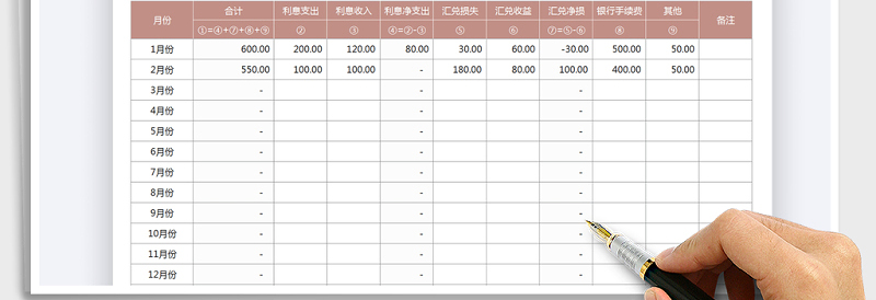 2025年财务费用支出明细表