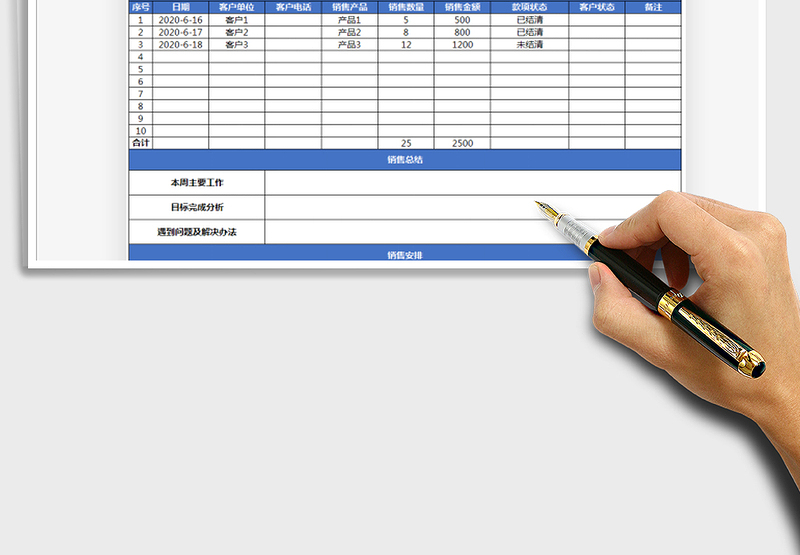 2025年销售工作汇报表
