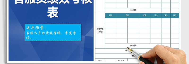 2025年员工绩效考核表
