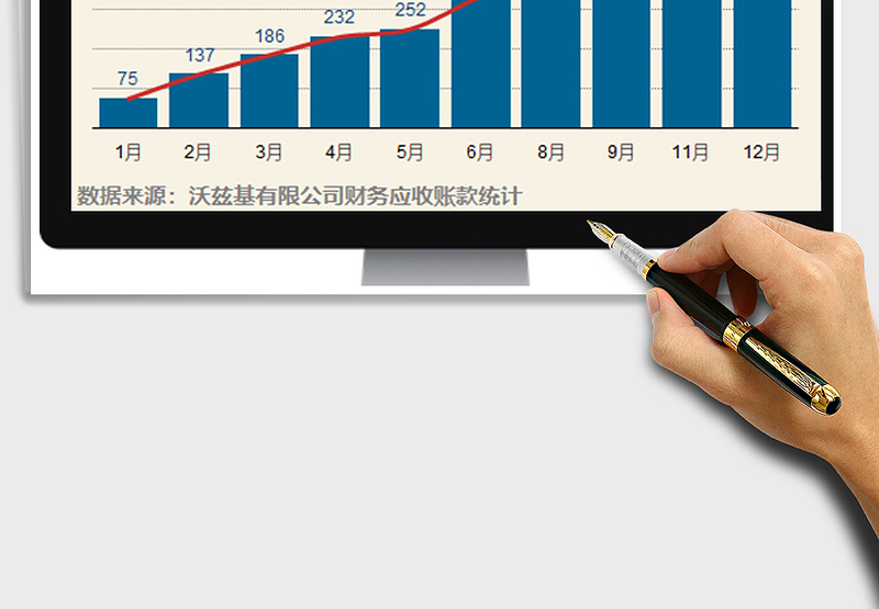 2025年004-带趋势线的柱形图