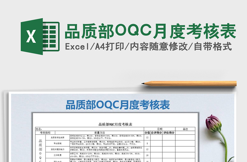 2025品质部OQC月度考核表免费下载