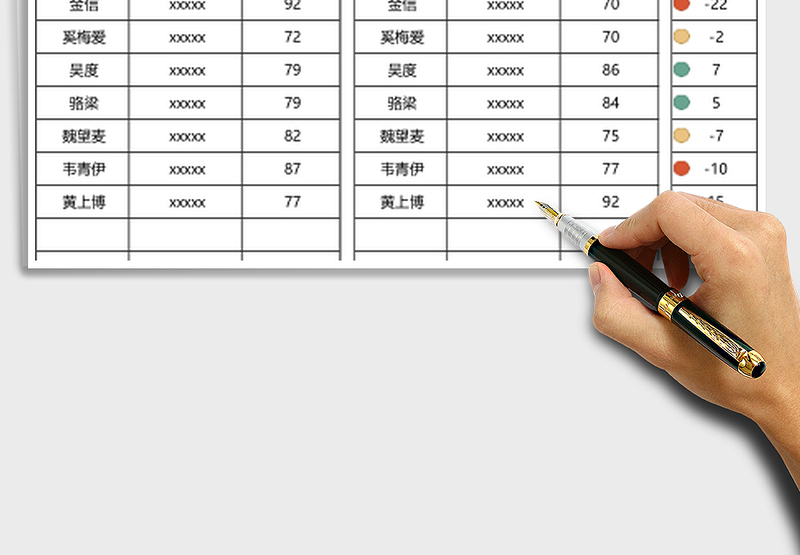 2025年员工绩效考核成绩对比表
