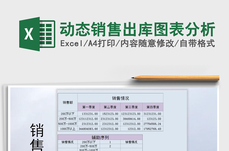 2025年动态销售出库图表分析