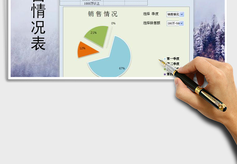 2025年动态销售出库图表分析