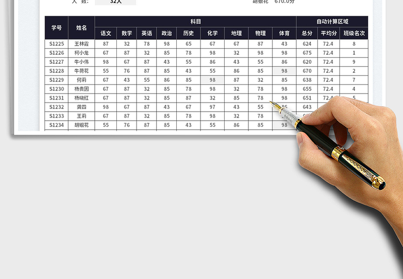 2025初中考试成绩表-自动前三排名显示免费下载