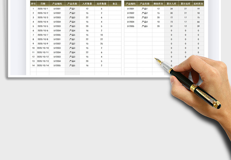2025年出入库明细表