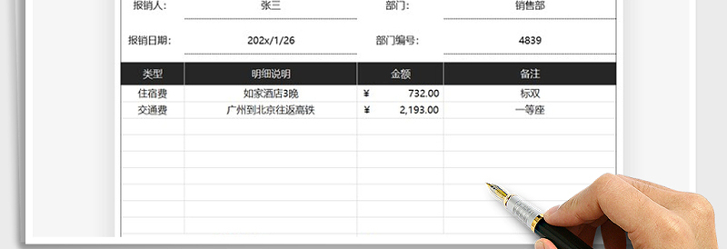 2025年差旅费用报销单