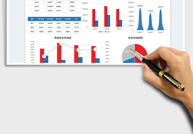 2025年度季度收支利润分析表免费下载