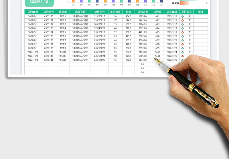 2025采购商品登记表-月份统计免费下载