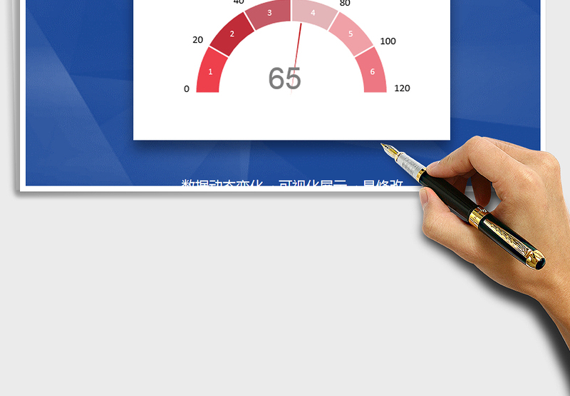 2025汽车仪表盘EXCLE圆环图免费下载