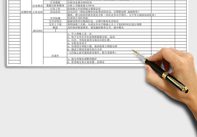天猫淘宝店长每日工作表