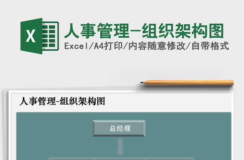 2025年人事管理-组织架构图