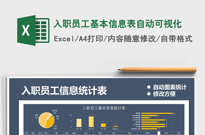 2025年入职员工基本信息表自动可视化