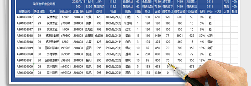 2025年销售明细表-公式计算