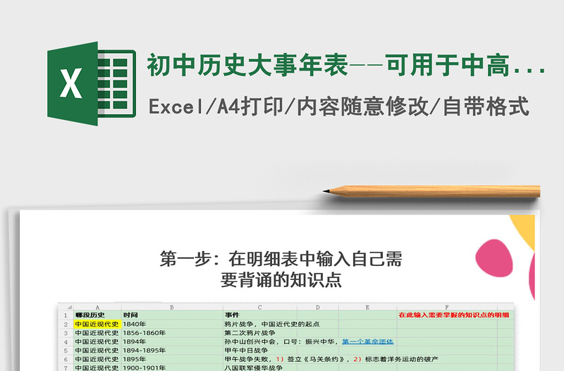 2025年初中历史大事年表--可用于中高考